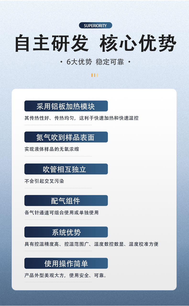 氮吹儀_05.jpg